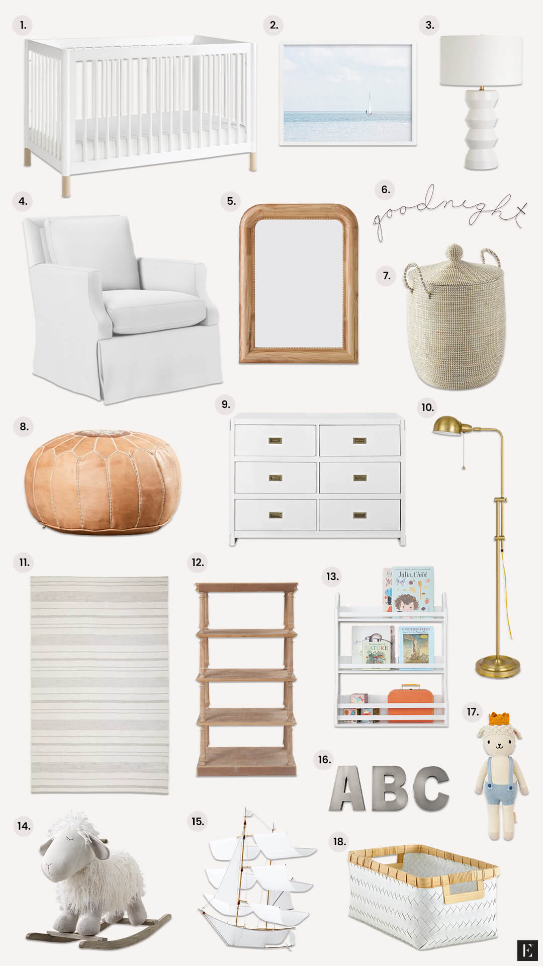 Alaina Kaczmarski's Neutral Baby Boy Nursery Tour
