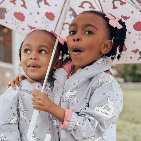 best rain gear for kids two girls with umbrella
