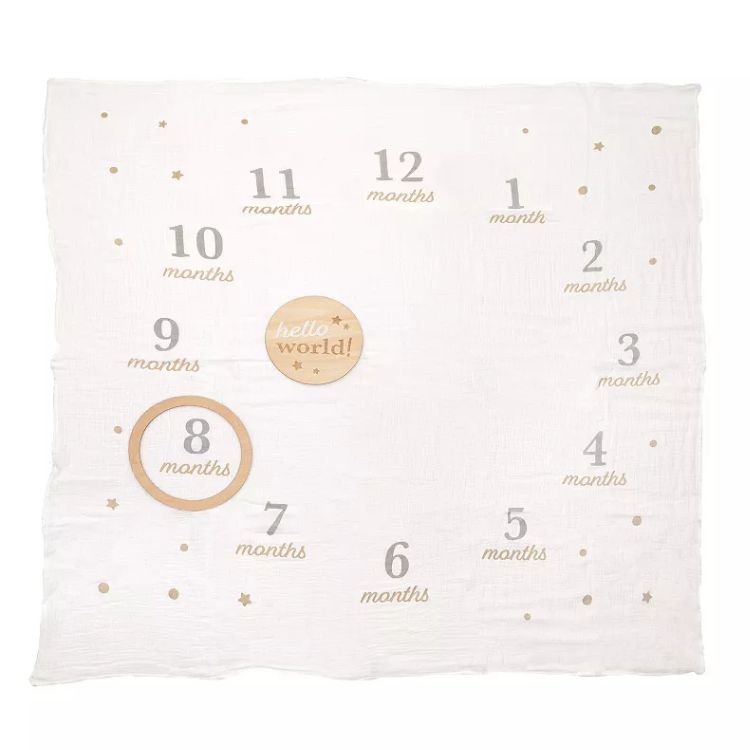 Monthly Photo Blanket