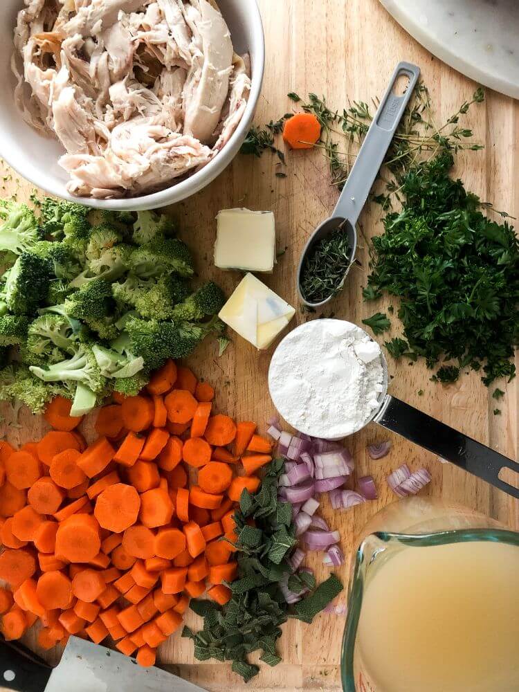 cost of thanksgiving dinner and left overs