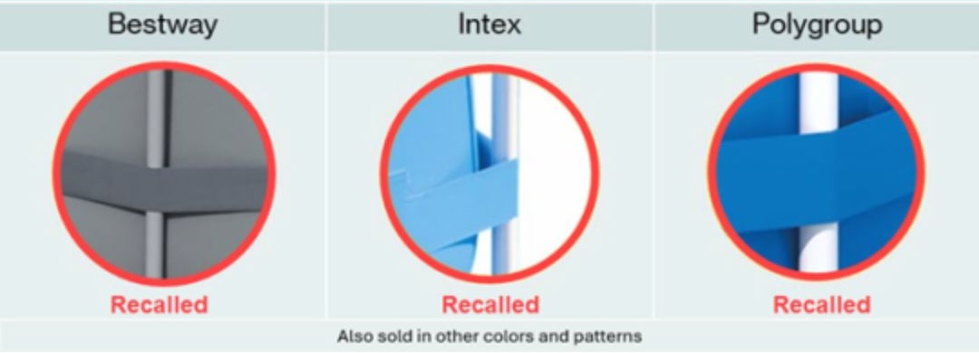 Intex Polygroup and Bestway pool recall pictures